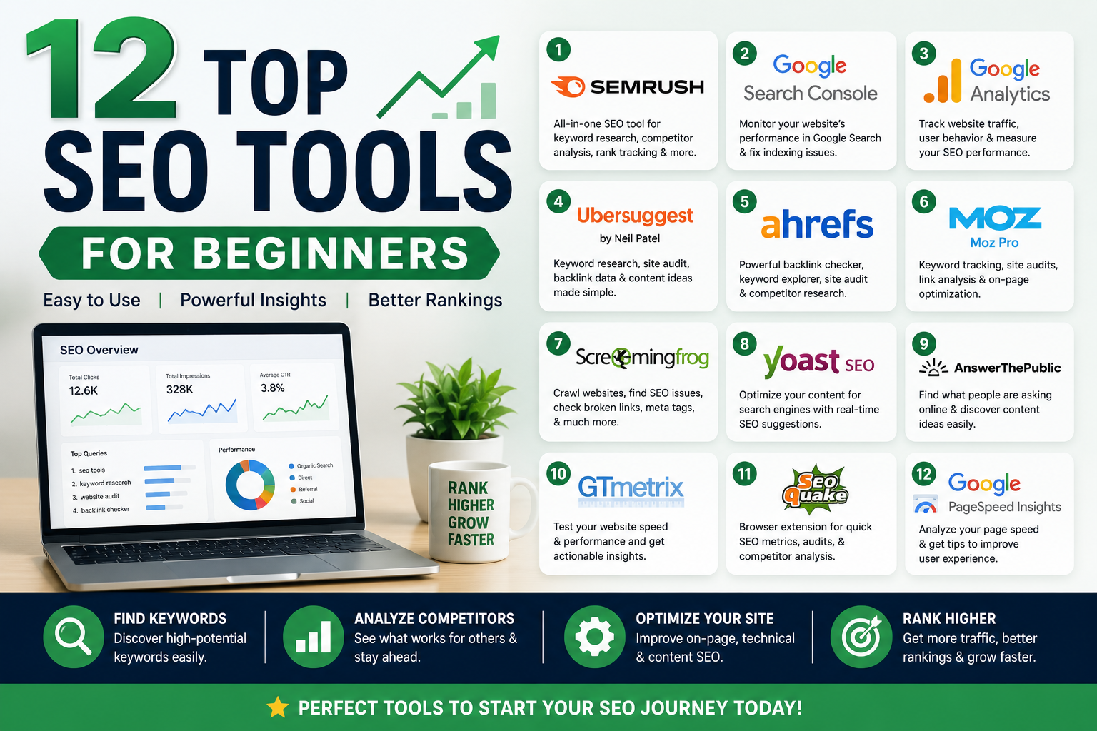 12 Top SEO Tools for Beginners