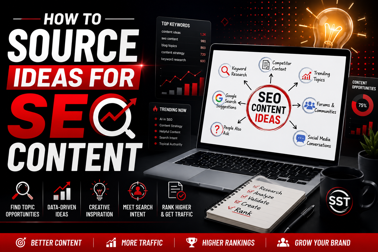 How to Source Ideas for SEO Content