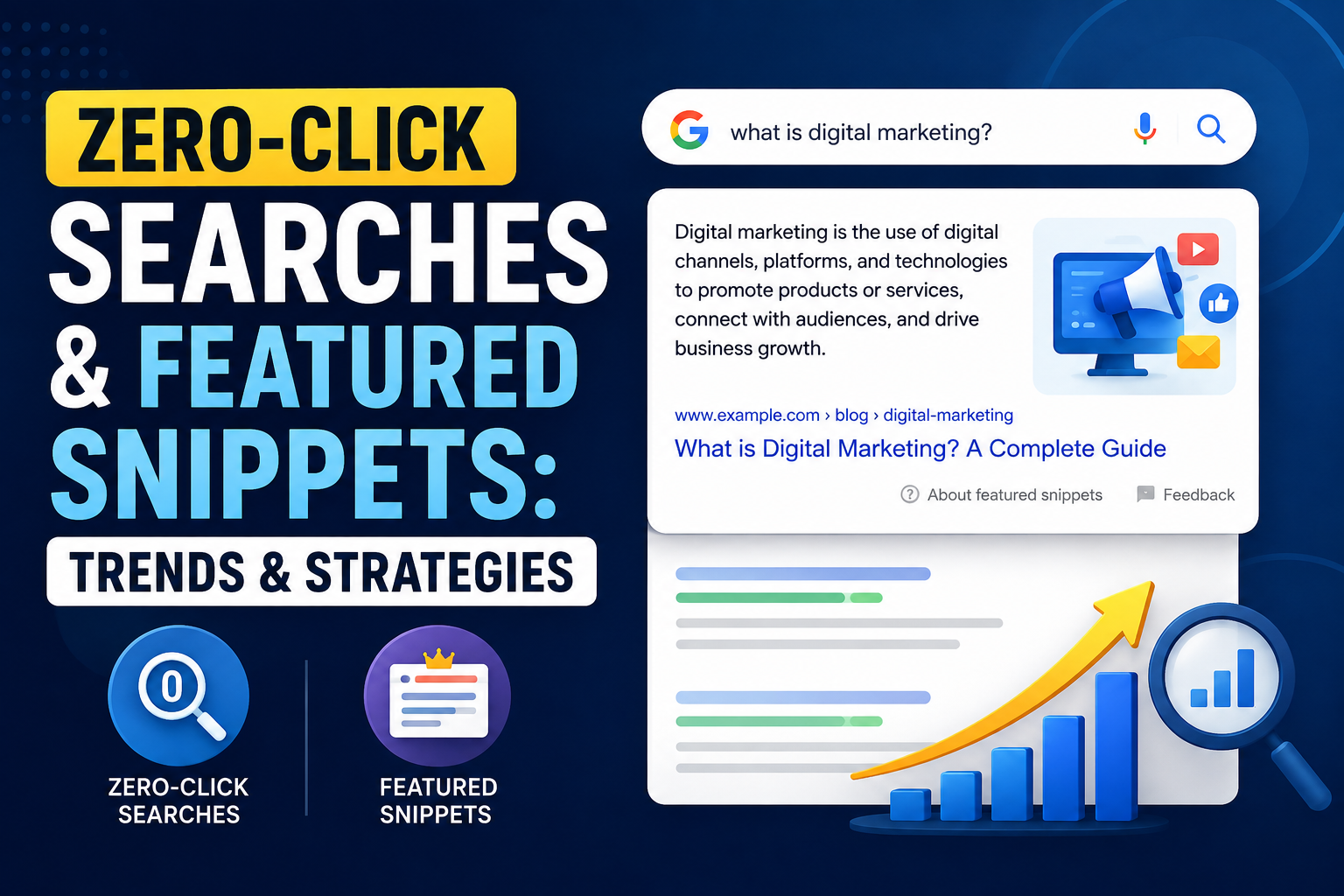 Zero-Click Searches & Featured Snippets: Trends & Strategies