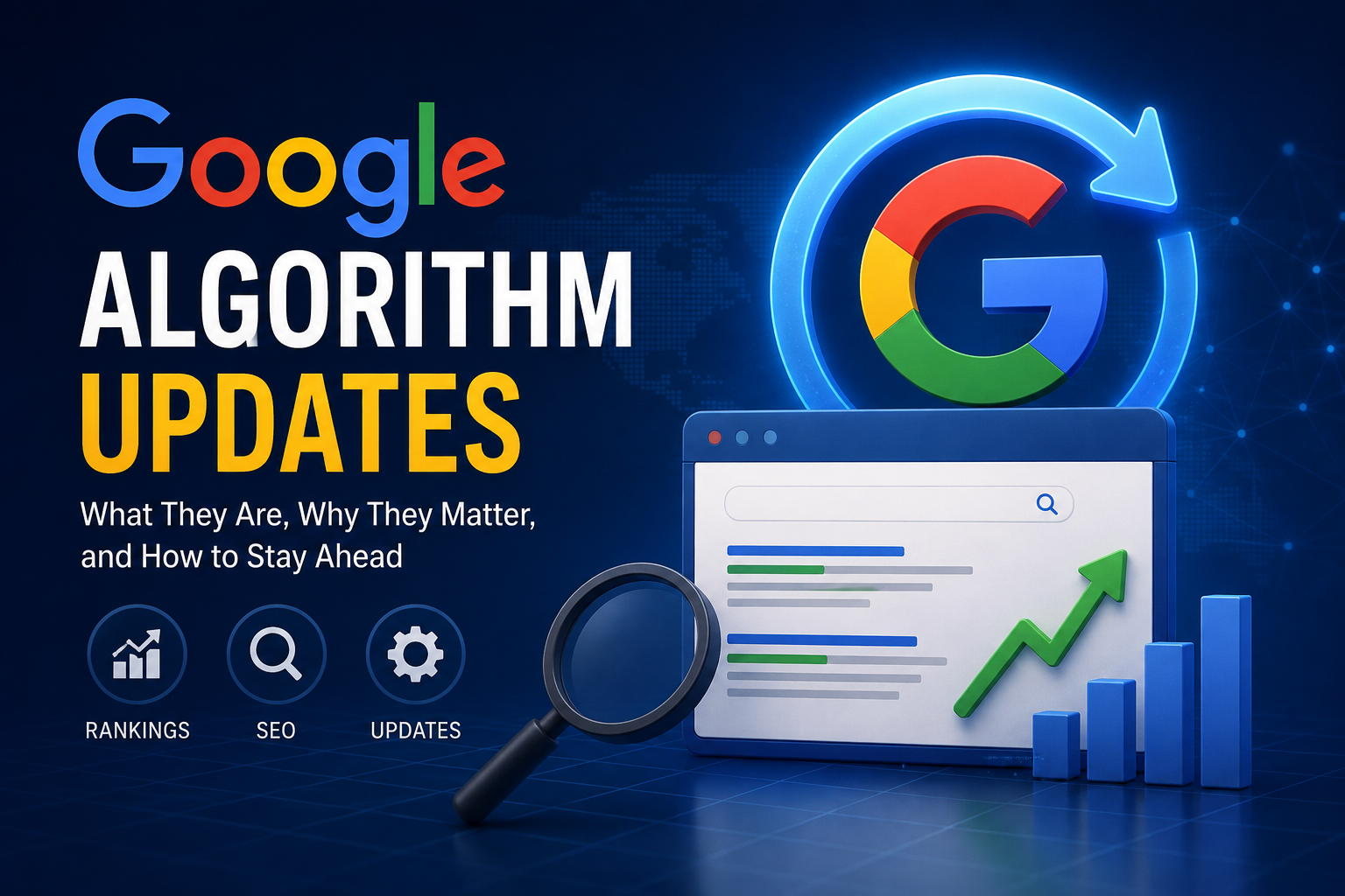 Google Algorithm Updates