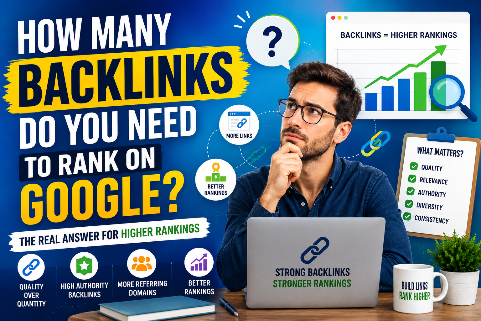 How Many Backlinks Do You Need to Rank on Google in 2026?