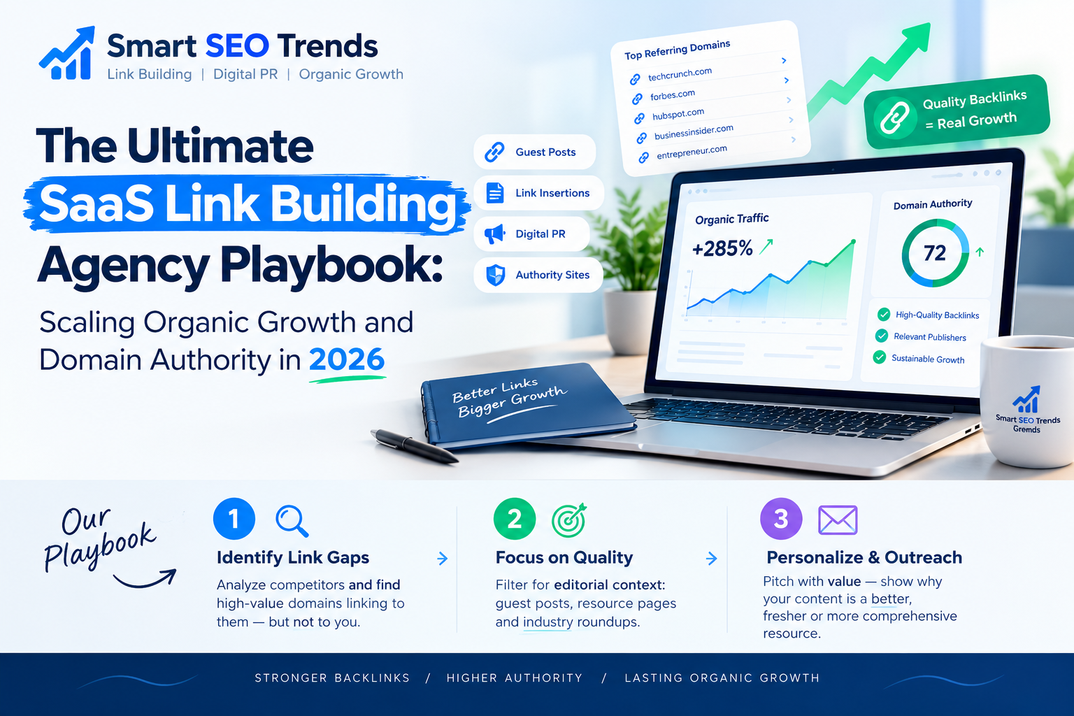 SaaS Link Building Agency Playbook: Grow Organic Traffic